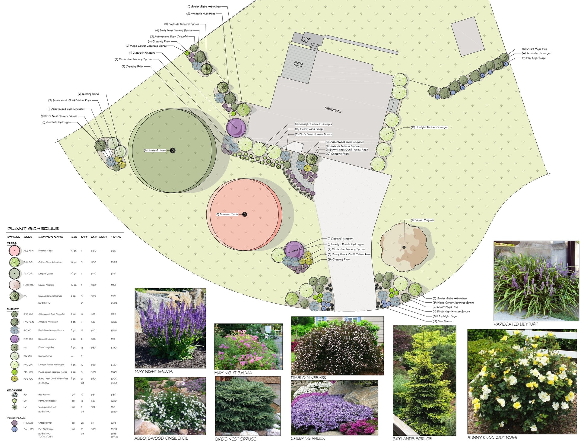 2D Backyard Design